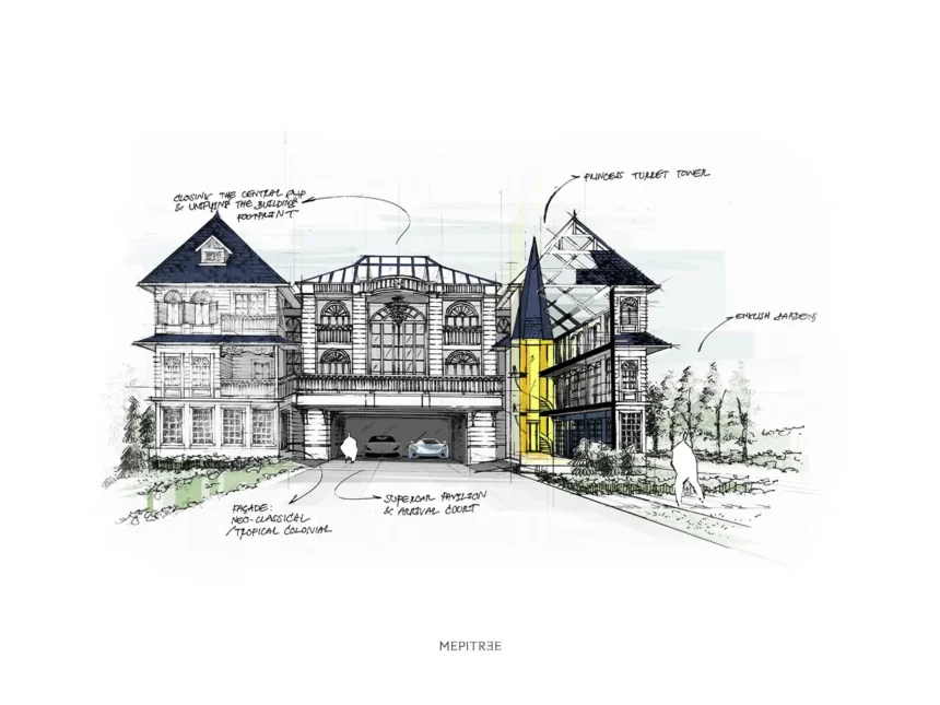สเก็ตช์แนวคิด Façade ของ The Grand Colonial Sanctuary แสดงการพัฒนาอาคารเดิมสู่สถาปัตยกรรมนีโอคลาสสิกและ Turret Tower
