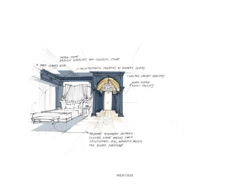 ภาพสเก็ตช์ Master Suite พร้อมเตียงและม่าน Canopy